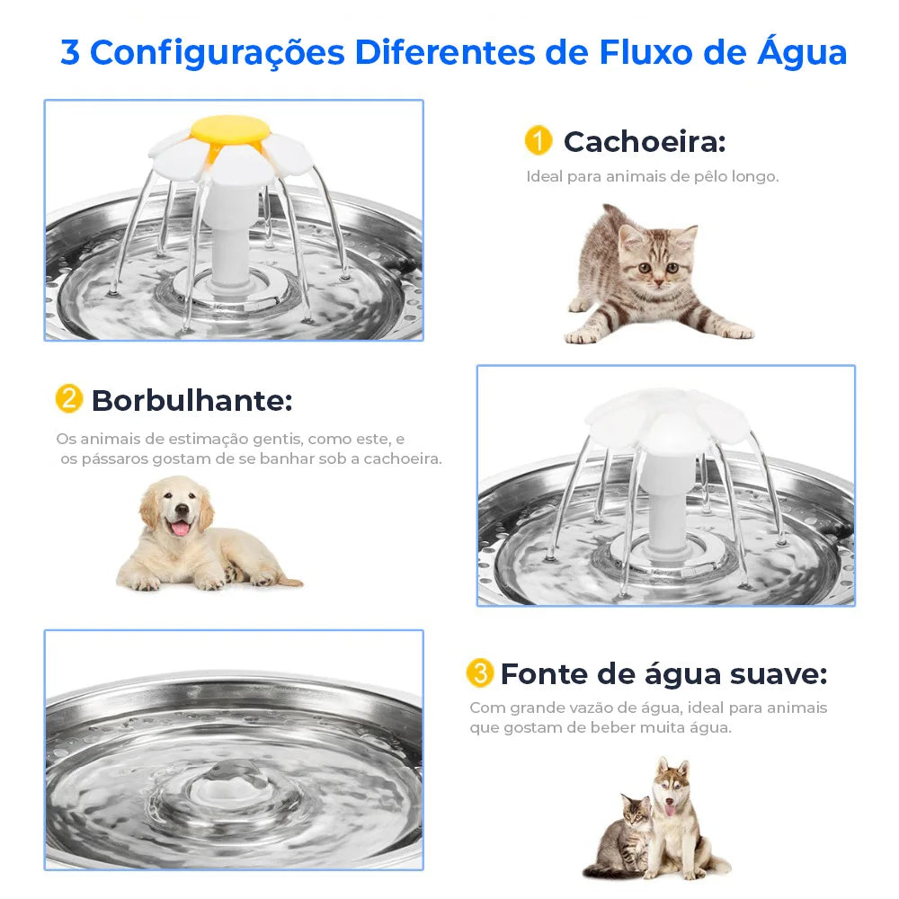 Fonte de Água Automática para gatos e animais de estimação com Filtro de carvão ativado - 2,4 litros